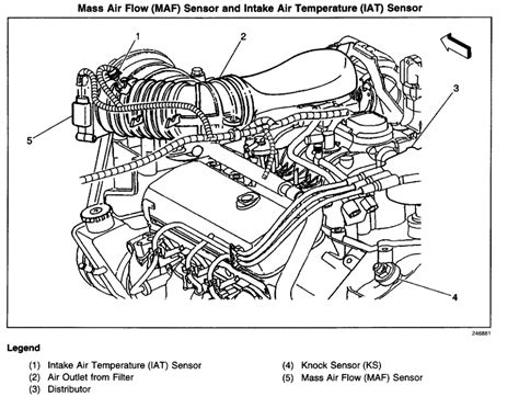 Intake Air Temperature Sensor Location Where Do I Replace The Air