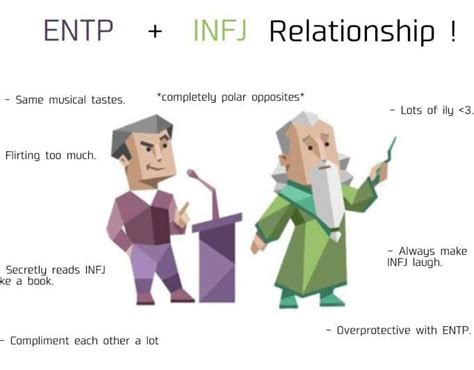 Entp Infj Love ♡ Infj Relationships Infj And Entp Infj