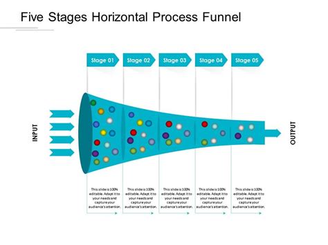 Five Stages Horizontal Process Funnel Presentation Graphics