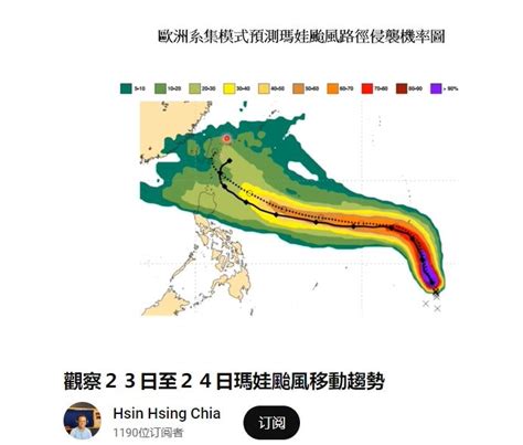 瑪娃不排除變「強颱」！賈新興揭關鍵路徑：22年內5月侵台颱風僅2次 生活 三立新聞網 Setn