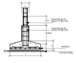 Meters Footing Detail Elevation Dwg Drawing Thousands Of Free Cad