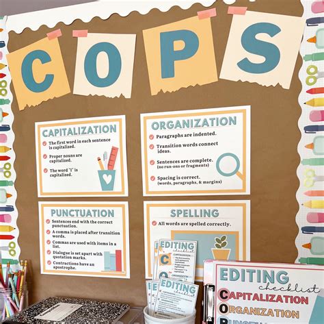 Improve Student Writing With Cops A Simple Strategy For Editing