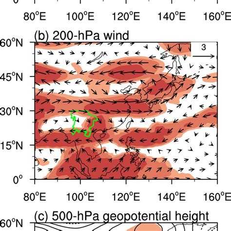 Regression Of A Hpa And B Hpa Horizontal Winds Vectors M