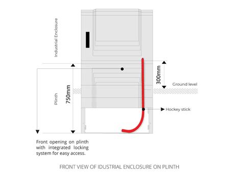 Outdoor Installation of a Plinth by Tricel Ireland - How to Guide