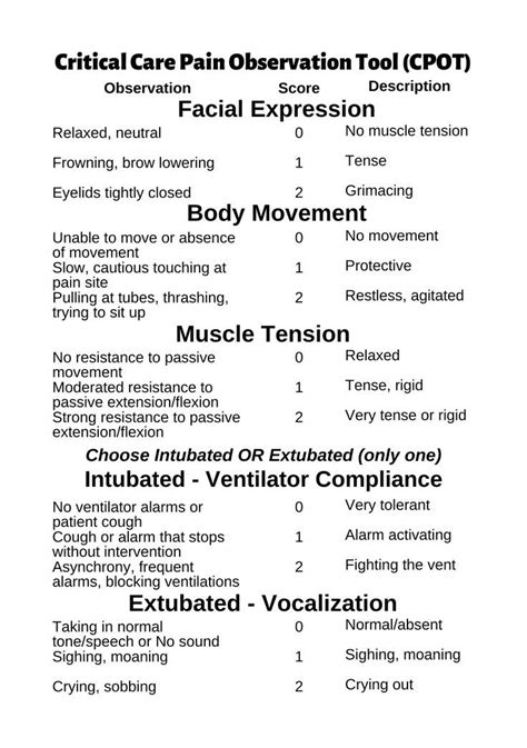 Critical Care Pain Observation Tool Chart Artofit