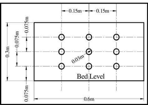 Weir Model With 9 Orifices Download Scientific Diagram