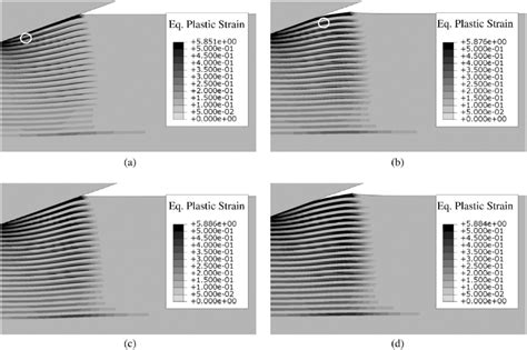 Contour Plots Of Equivalent Plastic Strain In The Alsic Nanocomposite