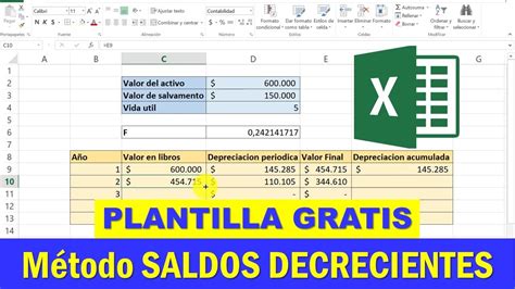 Exemples De Méthodes De Depreciación En Excel Guide Complet Evaluation