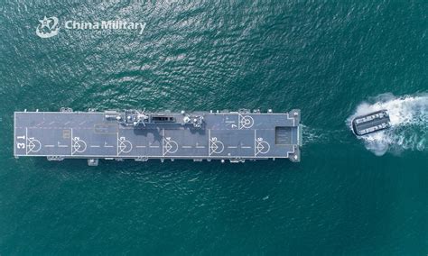 Type 075 Serves As ‘fist Safeguarding National “unity” Seawaves Magazine