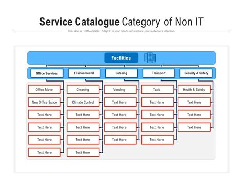 Top 10 Category Market Size PowerPoint Presentation Templates In 2024