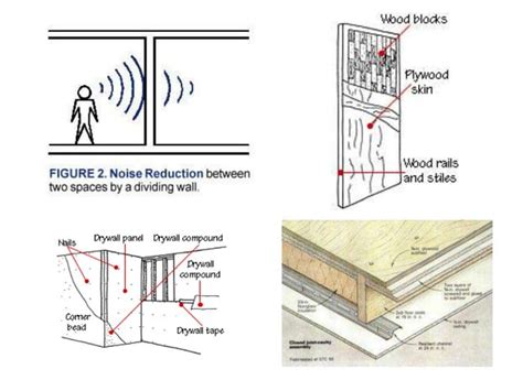 Noise reduction