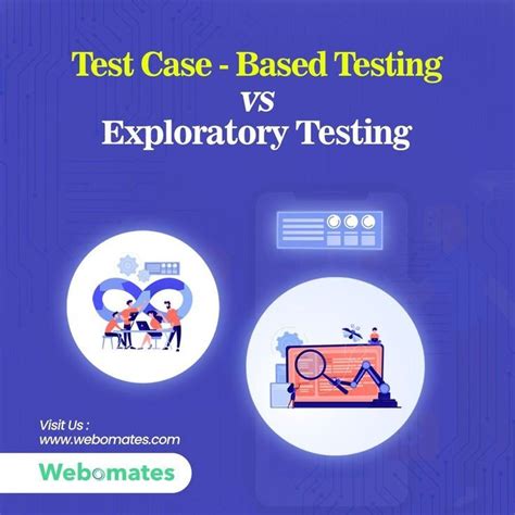 An Image Of Test Case Based Testing Vs Exploratory Testing Webinators