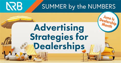 Advertising Strategies for Dealerships | Albin, Randall and Bennett