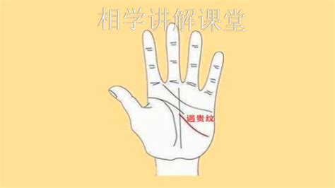 手相上常见的6条财富纹，你有几条？只要有一条保准发大财！（2） Youtube