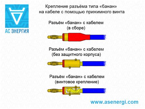 Штекеры типа банан серии Z (Banana plug) – АС Енергія