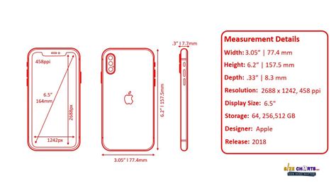 iPhone XS Max Size, Price, Measurement and Dimension