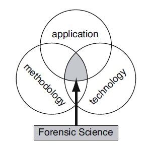 Forensic Experts Weigh In: Kobe Bryant Autopsy Report Deconstructed - l1nop6a