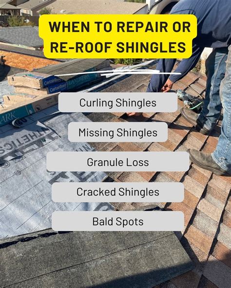 Do I Repair Or Replace My Shingle Roof