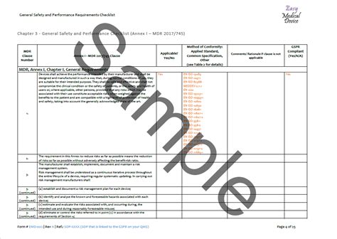 Gspr General Safety And Performance Requirements Eu Mdr And Ivdr