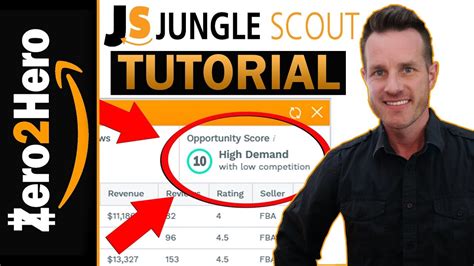 Amazon Fba Product Research Tutorial For Beginners Jungle Scout