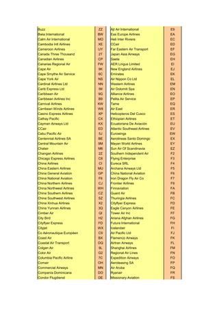 airlinescodespdf air  code air