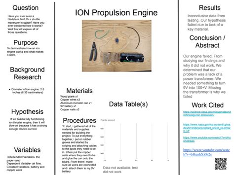 Ion Propulsion Engine SARSEF Virtual Fair