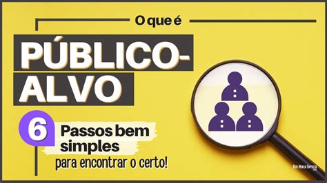 O Que É PÚblico Alvo 06 Dicas Incríveis De Como Encontrar O Seu