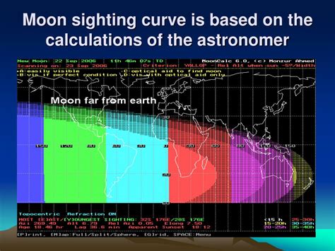 Ppt Lesson 10 Laws Of Moon Sighting Powerpoint Presentation Free