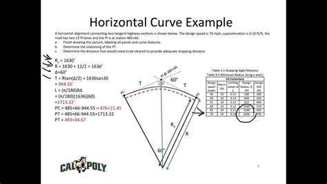 Horizontal Curve Diagram And Equations