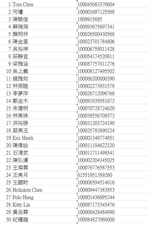 1450網軍合約書曝光？ 時事板 Dcard