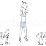 Frog Jumps Exercise Guide Spotebi