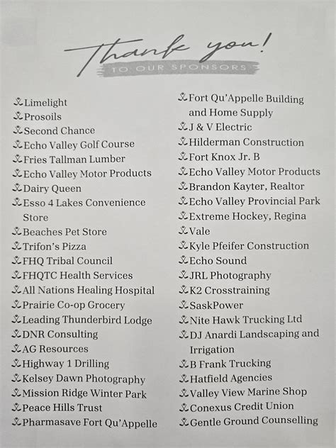 Fort Qu'Appelle Obituaries: Recent Deaths and Memorial Tributes 19