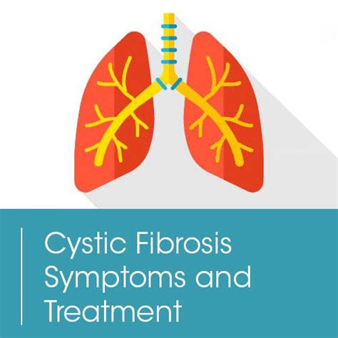 Understanding Cystic Fibrosis Symptoms And Treatment