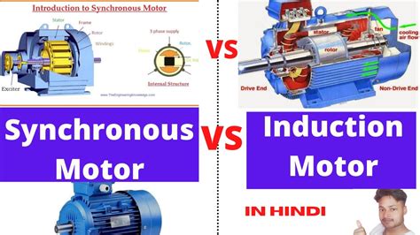 Induction Motor Vs Synchronous Motor Difference Between Induction