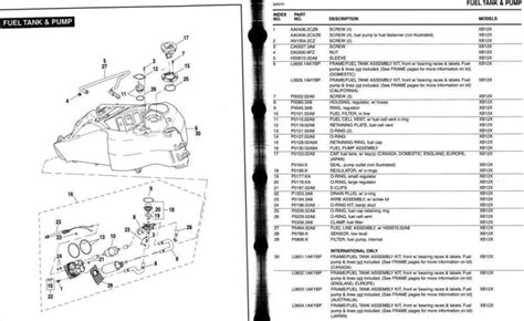 Buell Wiring Diagram Timesish