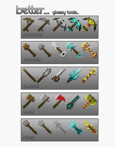 Transparent Minecraft Pickaxe Png Diamond Pickaxe Texture Pack Png