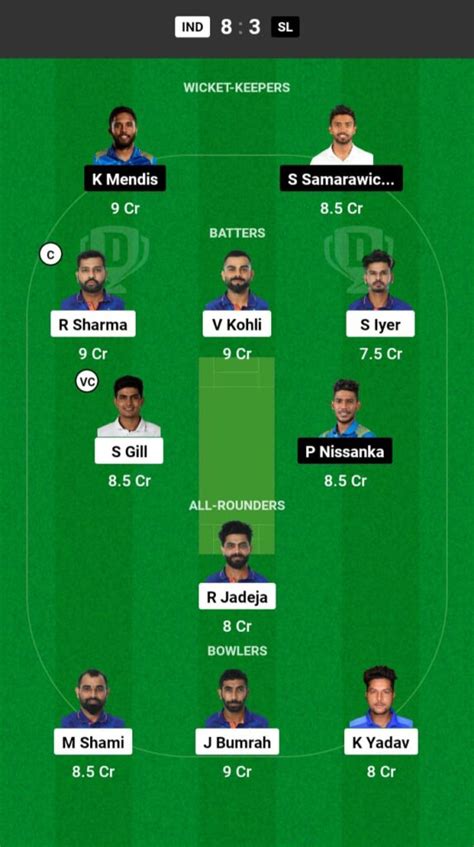 Ind Vs Sl Dream Prediction In Hindi Dream Team Fantasy Cricket