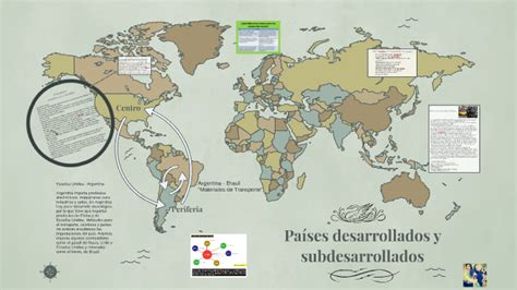 Países desarrollados y subdesarrollados by Camii Pizzuto on Prezi