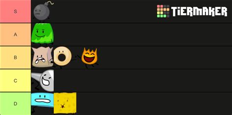 BFB (Team Ice Cube) Tier List (Community Rankings) - TierMaker