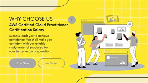 Aws Certified Cloud Practitioner Certification Salary