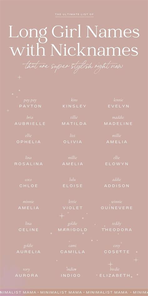 The Long Girl Names With Nicknames Are Shown In White On A Pink Background