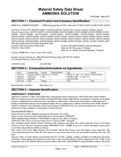 Material Safety Data Sheet AMMONIA SOLUTION DocsLib