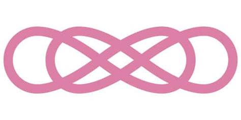 Infinity Symbol - What Does Infinity Symbol Mean? | FARUZO