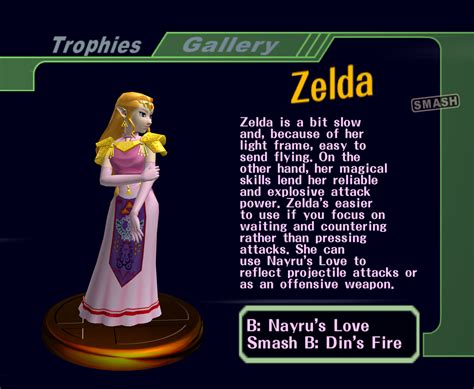 Filezelda Ssb Melee Trophy 41 Zelda Smash 1 With Textpng Zelda