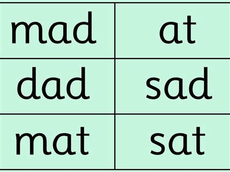 Phonics: Set 1 Green Words (double sided) | Teaching Resources