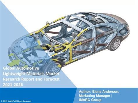 PPT Automotive Lightweight Materials Market PDF 2021 2026 Size