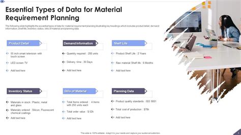 Material Requirement Planning Powerpoint Ppt Template Bundles