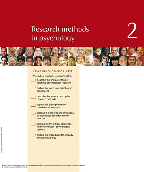 Psychology Chapter 2 Research Methods In Psychology L E A R N I