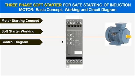 Soft Starter Working Principle Soft Starter Control Wiring Diagram