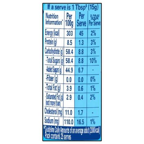 Nestle Milkmaid Condensed Milk Can At Rs 139kg In Lucknow Id